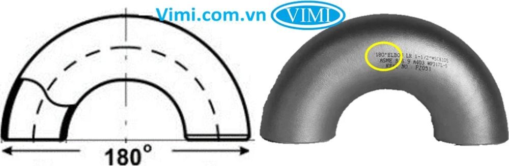 cút 180 độ là gì