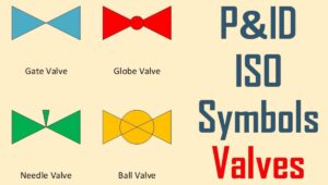 ký hiệu các loại van