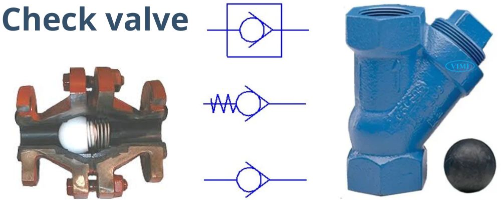 Ký hiệu các loại van - Valve symbols ký hiệu các loại van 1 chiều