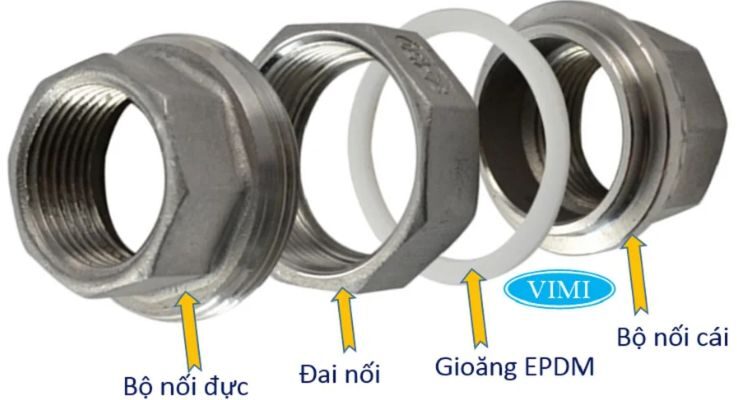 rắc co kẽm có gioăng làm kín không