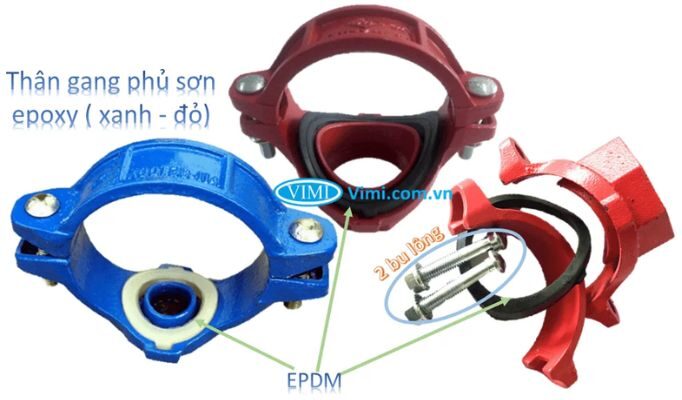 Đai khởi thủy bản nhỏ - Đai khởi thủy gang điểm nổi bật của đai khởi thủy bản nhỏ