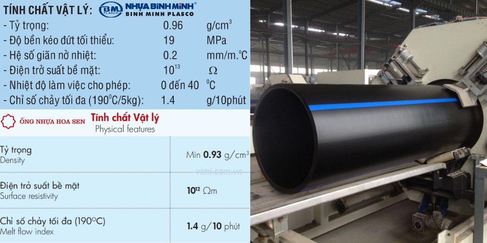 Bảng tra kích thước ống HDPE - Không cần mở catalogue thông số ống hdpe tính chất vật lý