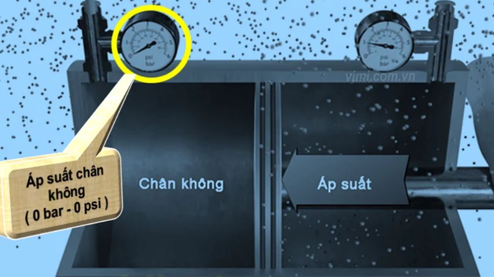 áp suất chân không