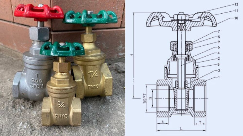 cấu tạo van cổng nối ren