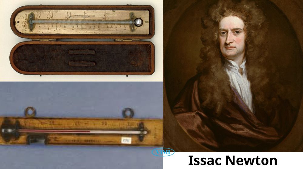 đơn vị đo nhiệt độ newton