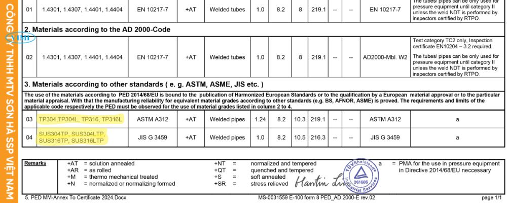 Hộp inox công nghiệp Sơn Hà mác vật liệu hộp inox công nghiệp sơn hà