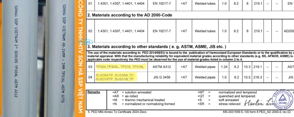 mác vật liệu ống inox công nghiệp sơn hà