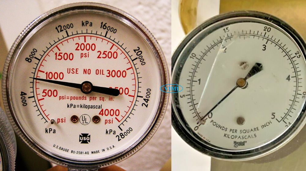 nguồn gốc của đơn vị psi là gì