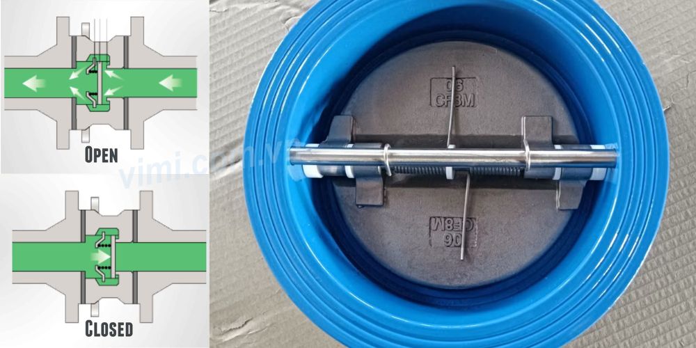 nguyên lý hoạt động dn150