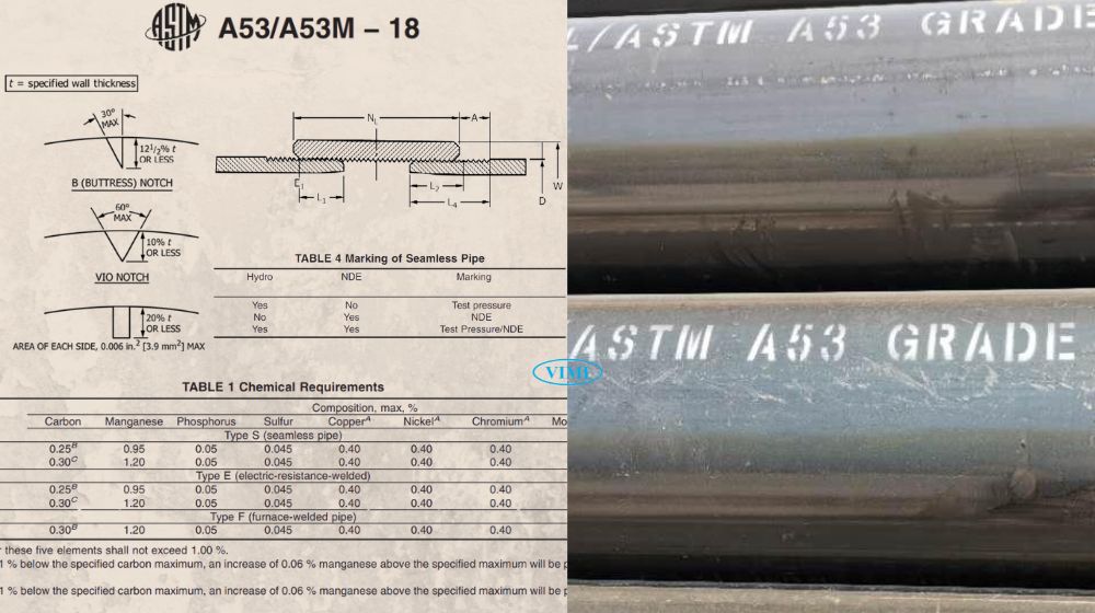 tiêu chuẩn astm a53