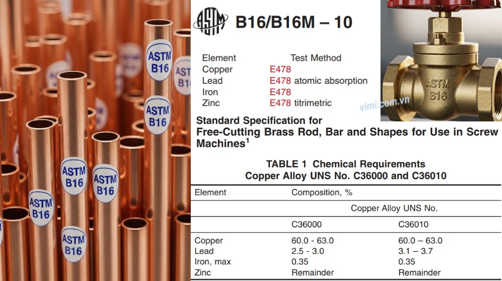 tiêu chuẩn astm b16