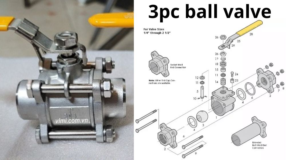 3pc Ball Valve - 3 Piece Ball Valves cấu tạo của 3pc ball valve