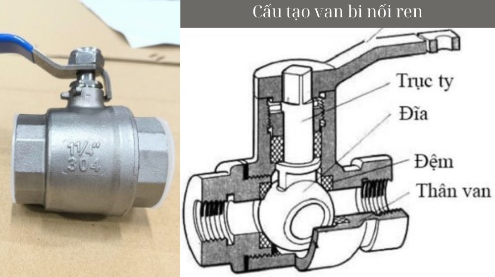 cấu tạo van bi nối ren