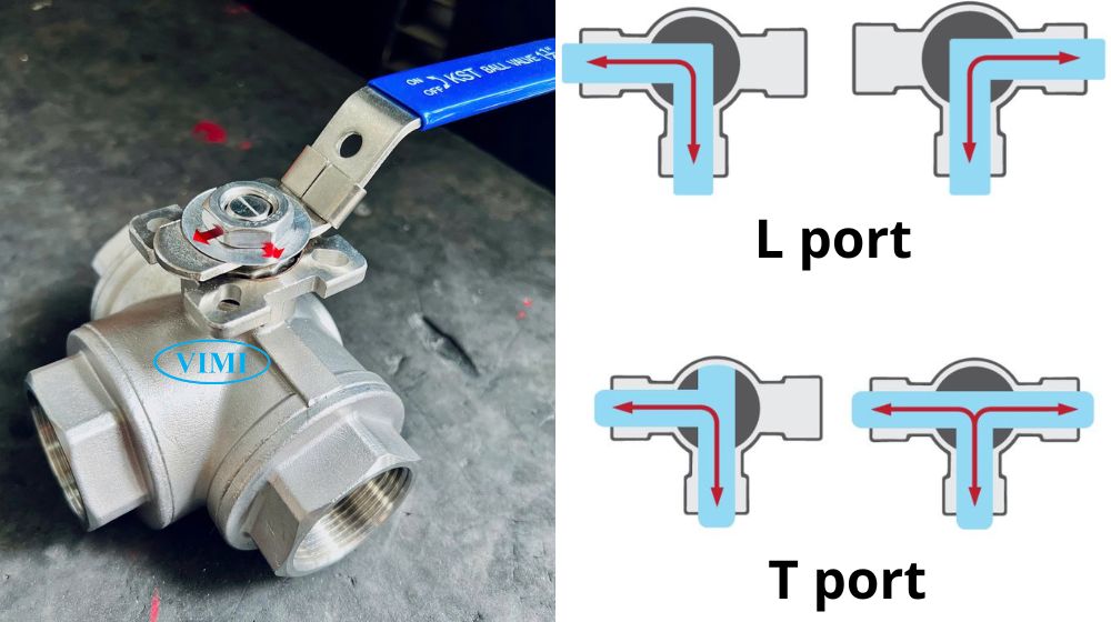 lưu ý chọn van bi 3 ngã nối ren