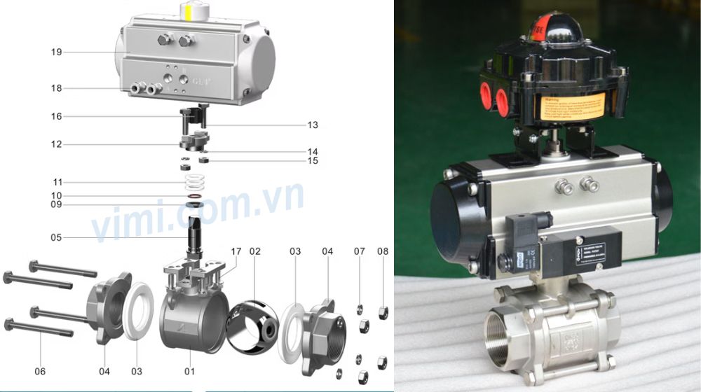 nguyên lý vận hành van bi 3 mảnh khí nén