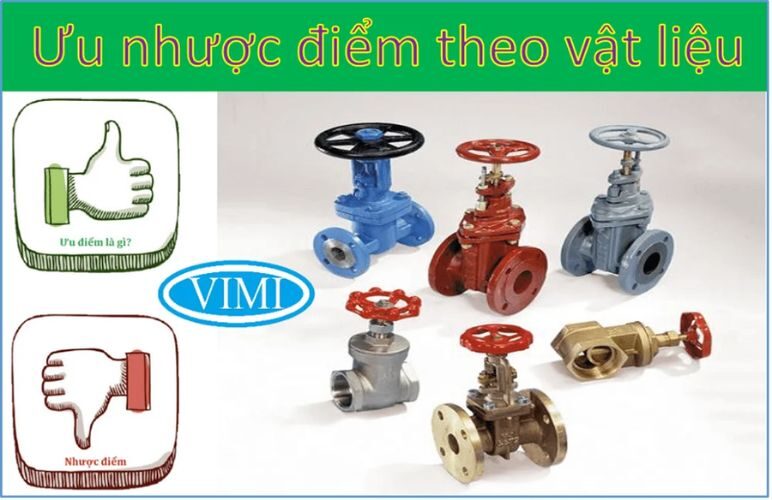 ưu nhược điểm van cổng theo vật liệu
