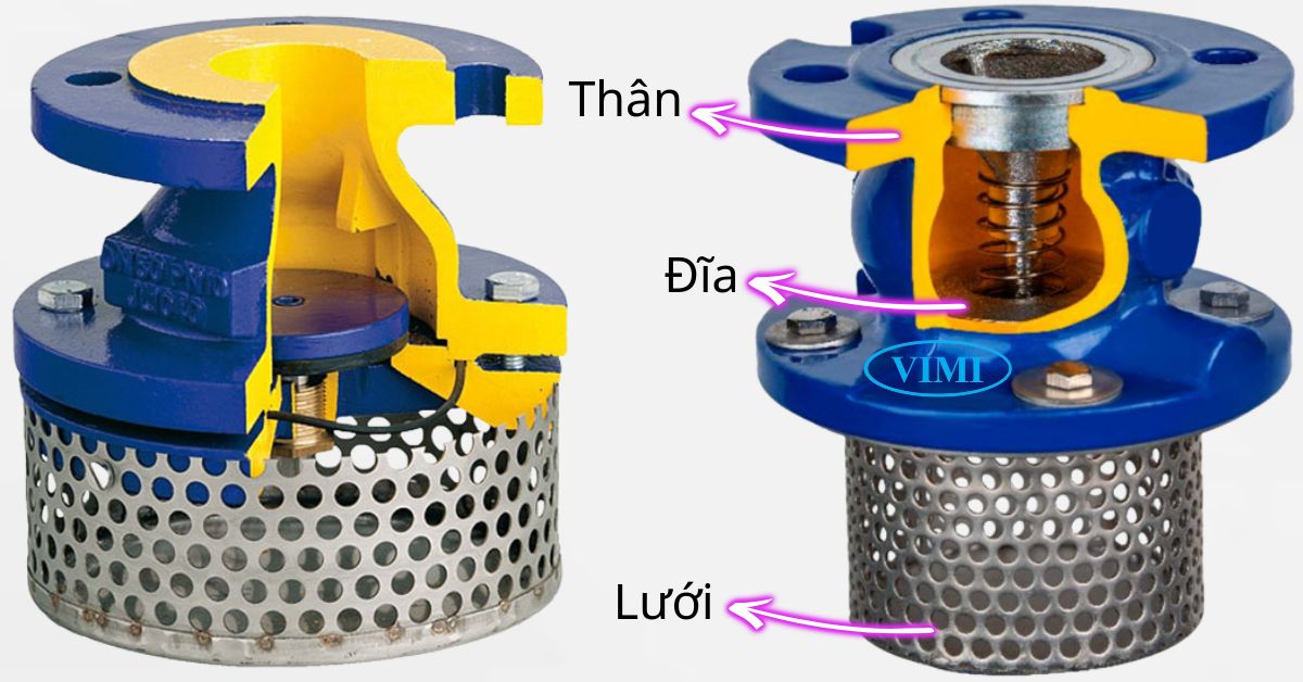 Cấu tạo chõ bơm nước - Hiểu ngay sau 5 phút cấu tạo chõ bơm nước bằng gang
