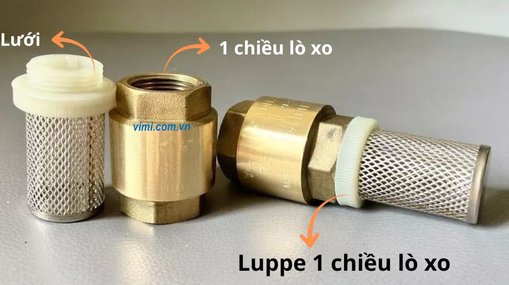 Luppe 1 chiều lò xo - 2 chức năng trong 1 cấu tạo luppe 1 chiều lò xo