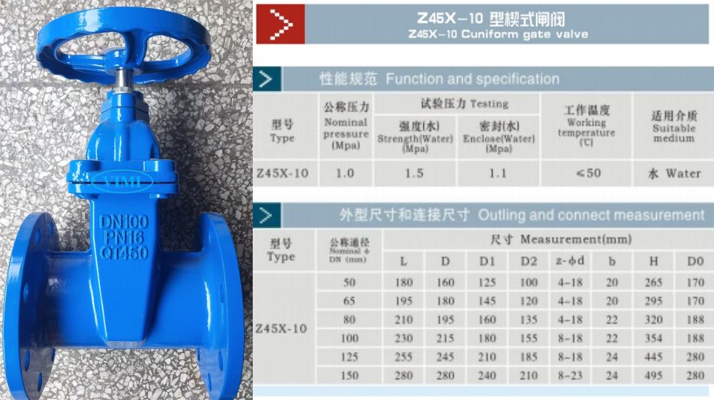 kết nối và kích cỡ van cổng z45x