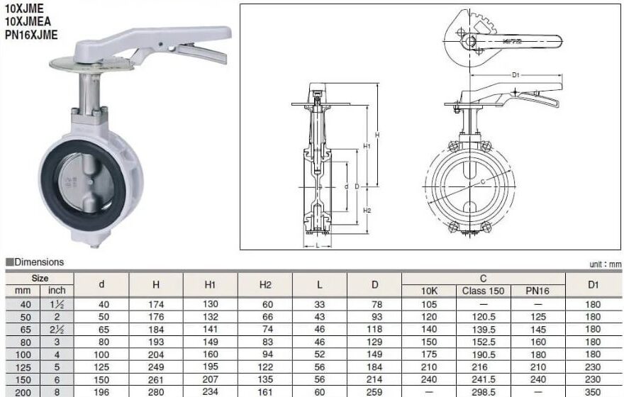 kích thước van bướm kitz