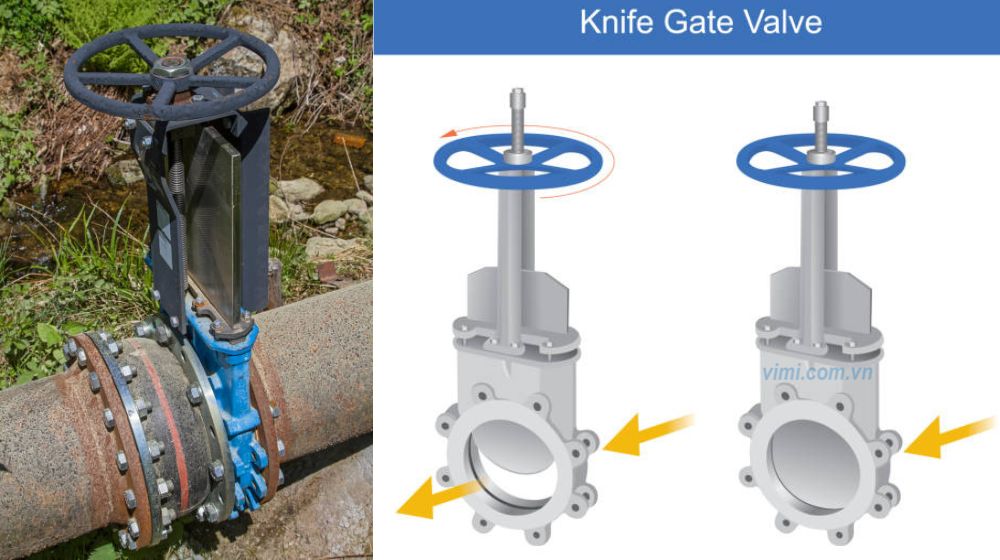 knife gate valve là gì
