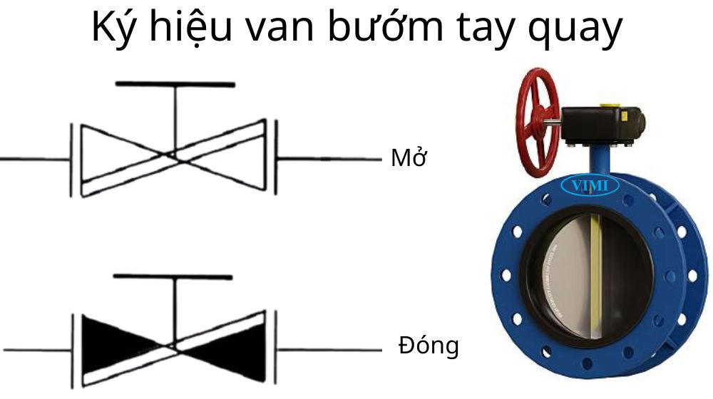 ký hiệu van bướm vận hành bằng tay
