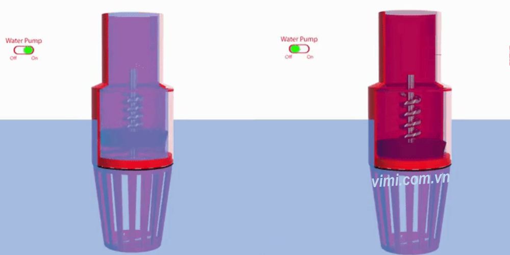 Foot valve là gì - 7 yếu tố cốt lõi nguyên lý hoạt động của foot valve