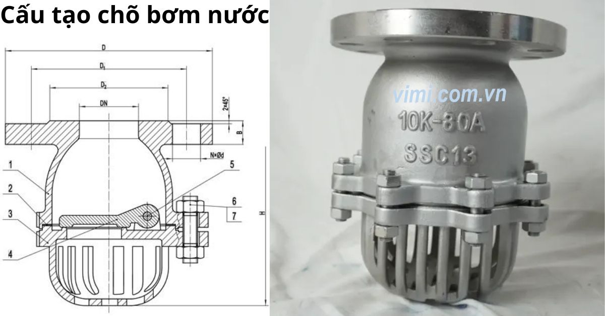 Cấu tạo chõ bơm nước - Hiểu ngay sau 5 phút tại sao cần biết cấu tạo chõ bơm nước