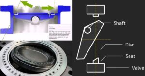 van bướm lệch tâm ba