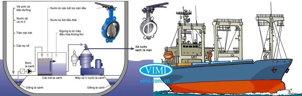 van bướm tàu thủy trong hệ thống nước thải