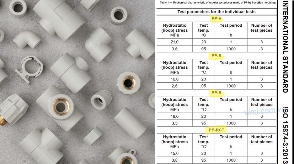 ISO 15874 - Tiêu chuẩn cho hệ thống ống PP nước nóng lạnh đặc tính cơ học của pp theo iso 15874