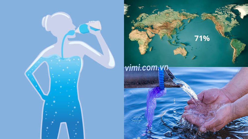 định nghĩa nước là gì