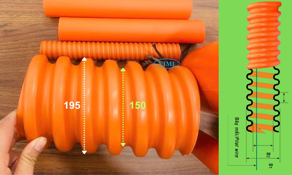 ống nhựa xoắn hdpe 195 150 là gì