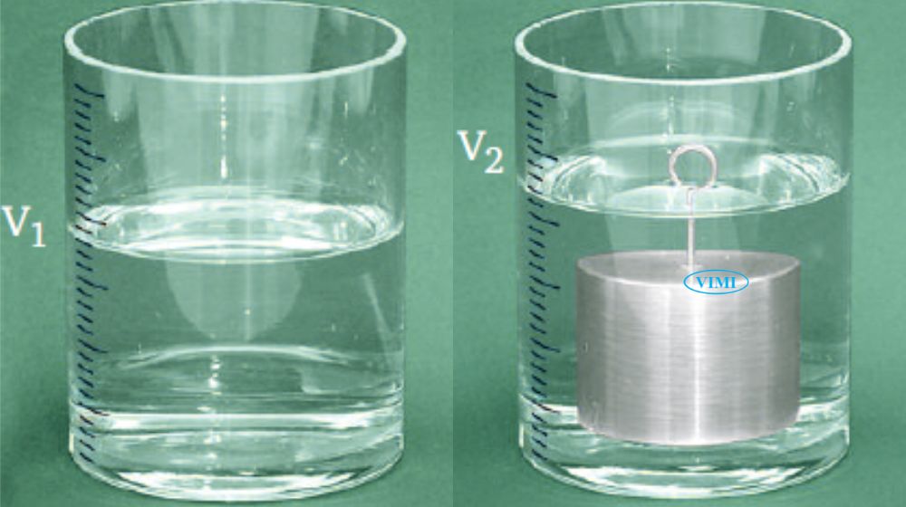 thể tích của chất lỏng