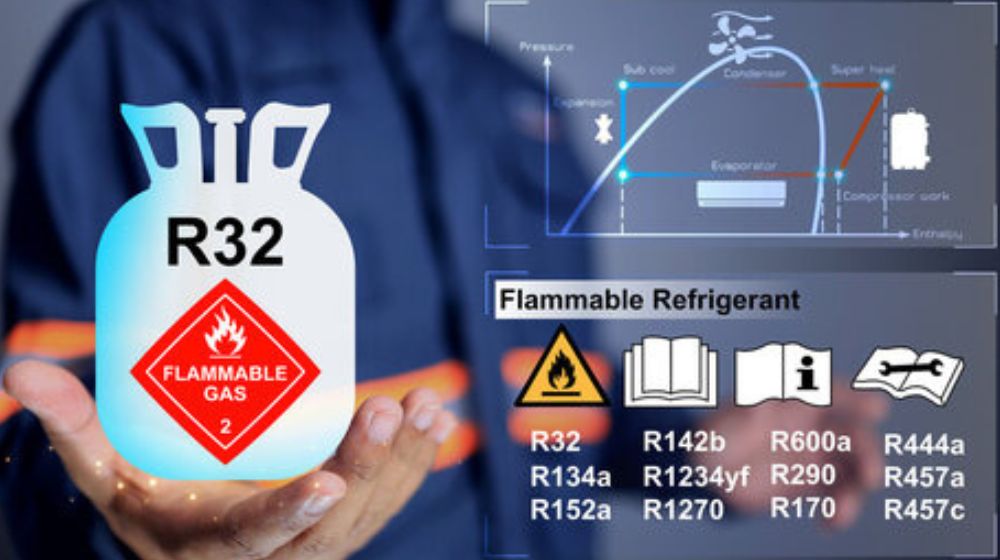 Các loại môi chất lạnh là gì chi tiết về các loại môi chất lạnh