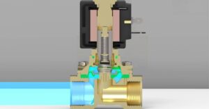 Nguyên lý hoạt động của van điện từ nguyên lý van điện từ