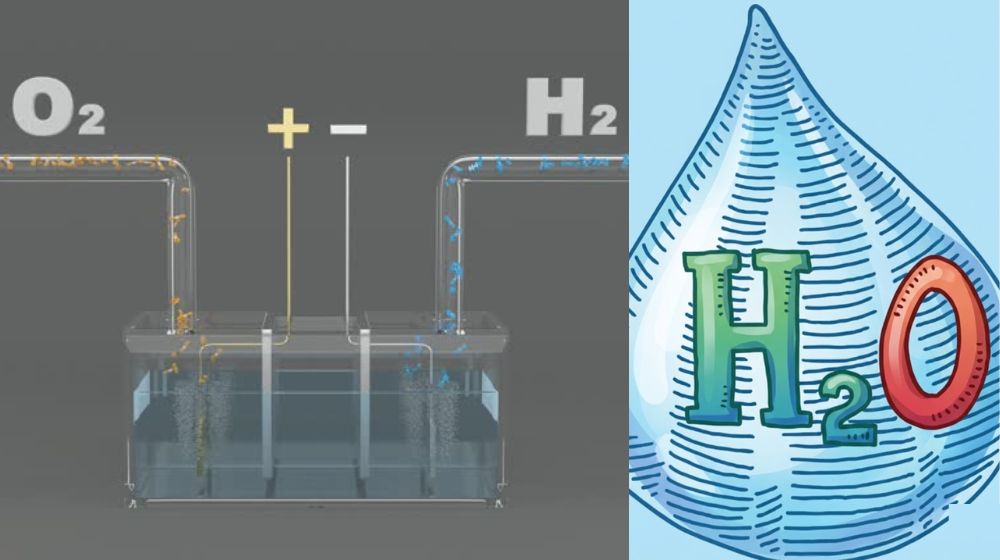 H2O là gì - 9 sự thật thú vị tính lưỡng cực của h2o là gì