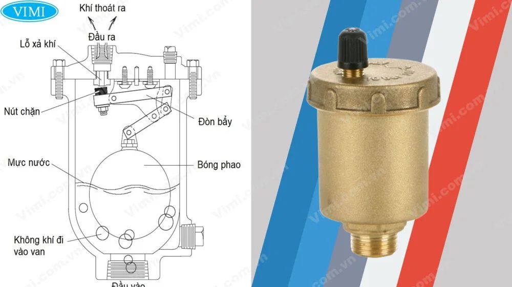 cấu tạo của air vent