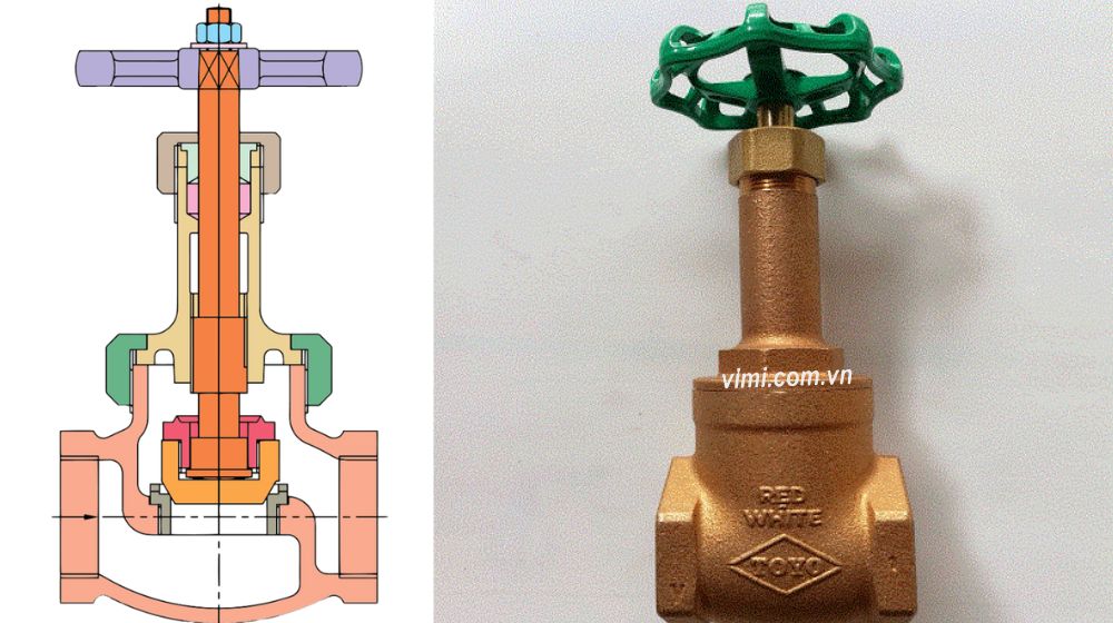 cấu tạo van cầu dn25