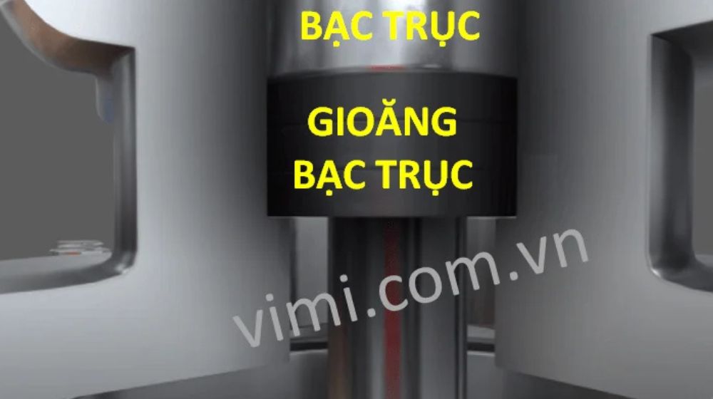 cấu tạo van cầu gioăng bạc trục