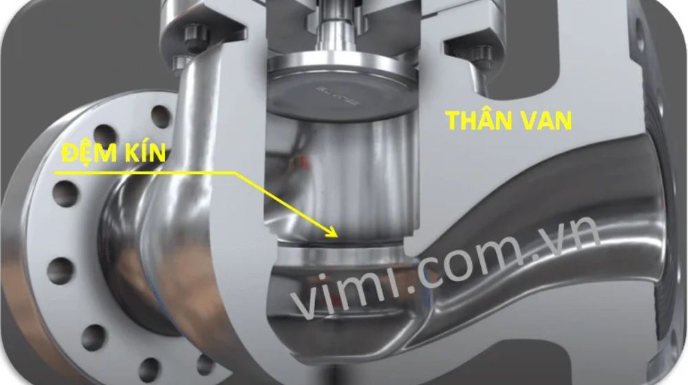 cấu tạo van cầu phần thân