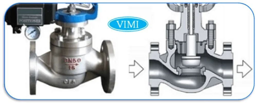 cấu tạo van cầu và nguyên lý