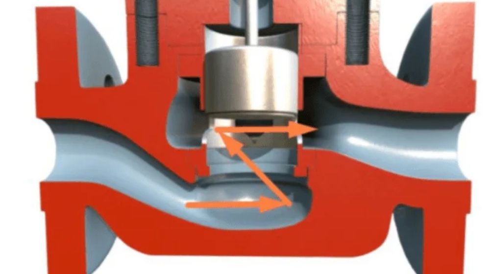 cấu tạo van cầu và nguyên lý