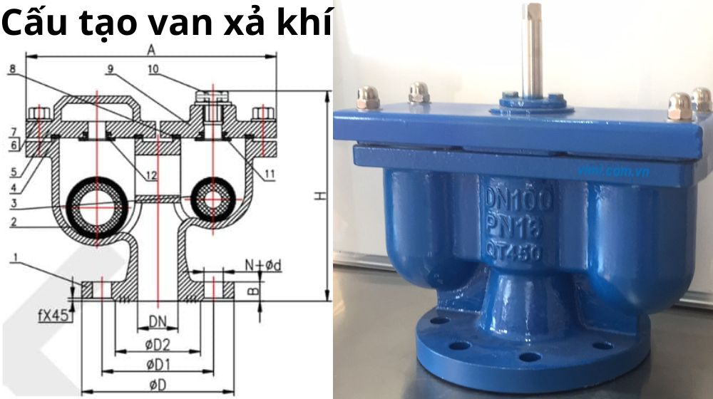 cấu tạo van xả khí bầu đôi
