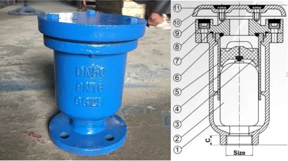 cấu tạo van xả khí kép