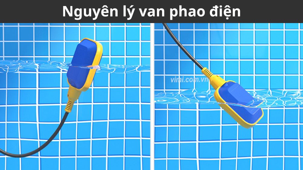 nguyên lý hoạt động của van phao điện