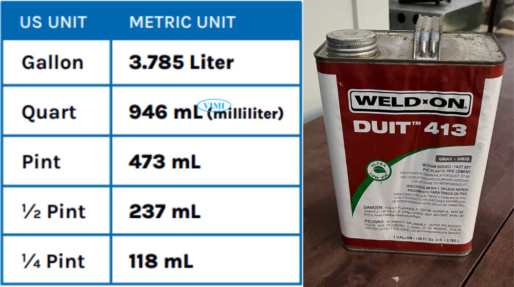 quy cách đóng lon keo weld on