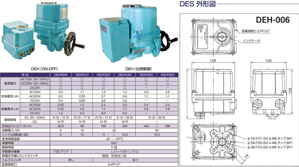 bộ truyền động van điện yamato deh series