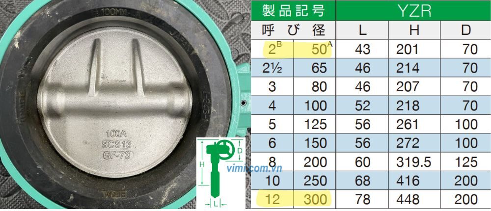 kích thước của yamato yzr