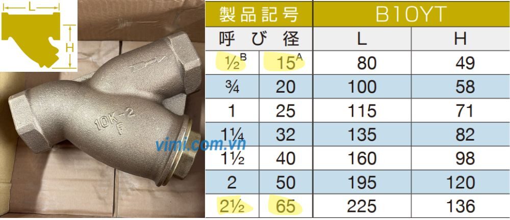 kích thước của yamato b10yt
